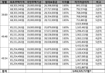 수원지방법원 안양지원 2012가합100772 - CaseNote