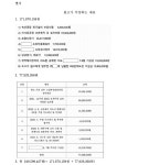 부산지방법원 서부지원 2023가단100368 - CaseNote