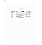 의정부지방법원 2022구합12017 - CaseNote