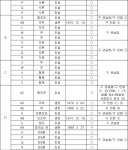 서울고등법원 2011나74842 - CaseNote