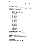 서울북부지방법원 2024가단148427 - CaseNote