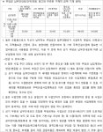 수원지방법원 안양지원 2024가단107632 - CaseNote