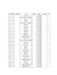 수원지방법원 안산지원 2021고단1346 - CaseNote