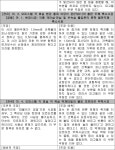 수원지방법원 성남지원 2020가합412006 - CaseNote