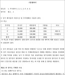 대구지방법원 포항지원 2019가합11987 - CaseNote