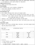 서울남부지방법원 2019가합110446 - CaseNote