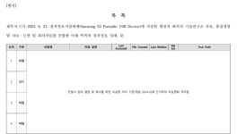 수원지방법원 안양지원 2023카합10098 - CaseNote