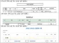 공정거래위원회 의결2022-080 - CaseNote