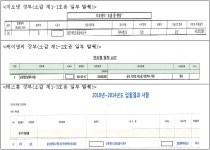 공정거래위원회 의결2022-080 - CaseNote