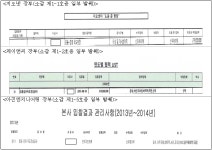 공정거래위원회 의결2022-080 - CaseNote
