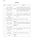 광주지방법원 목포지원 2018고단540 - CaseNote