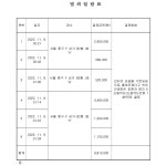 수원지방법원 2023고정872 - CaseNote