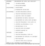 의정부지방법원 2023구합13222 - CaseNote