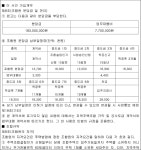 수원지방법원 평택지원 2019가합15139 - CaseNote