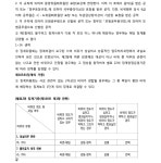 서울행정법원 2023구합76402 - CaseNote