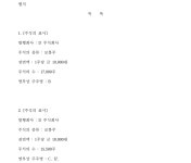 부산지방법원 서부지원 2025가합1167 - CaseNote