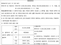 수원지방법원 2023가단550039 - CaseNote