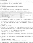 수원지방법원 성남지원 2023가합404938 - CaseNote