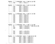창원지방법원 진주지원 2021가단46932 - CaseNote