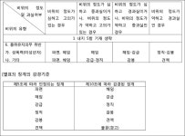 대구지방법원서부지원집행관사무소백종복 | 대구지방법원 서부지원 2020가합51864 - CaseNote