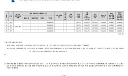 2022-0203-0338 | 서울고등법원 2023나2038807 - CaseNote