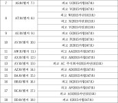 서울중앙지방법원 2020가합524717 - CaseNote