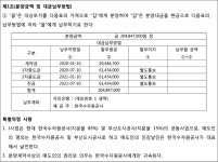 부산지방법원 서부지원 2021가합100590 - CaseNote