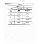 춘천지방법원 영월지원 2020고정36, 2020고단307(병합) - CaseNote