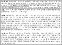 공정거래위원회 의결2016-333 - CaseNote