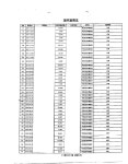 서울북부지방법원 2020노837 - CaseNote
