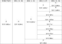 서울행정법원 2019구합55965 - CaseNote