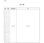 전주지방법원 남원지원 2019가합1037 - CaseNote