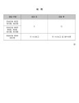 부산지방법원 2024노257 - CaseNote