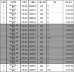 서울고등법원 2020노617 - CaseNote