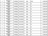 서울고등법원 2020노617 - CaseNote