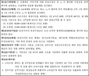 전주지방법원 군산지원 2019가합51326 - CaseNote