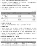 서울행정법원 2019구합76382 - CaseNote