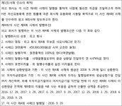 서울중앙지방법원 2018가합516812 - CaseNote