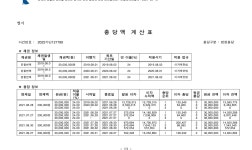 (주)에스티엑스에프앤씨 부산지방법원동부지원 | 부산지방법원 동부지원 2022가단127780 - CaseNote