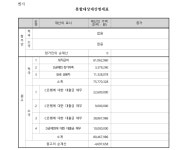 서울고등법원 2024누44374 - CaseNote
