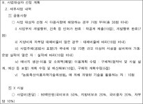 대전지방법원 천안지원 2017고합107, 138(병합), 140(병합), 159(병합) - CaseNote