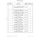 창원지방법원 거창지원 2018고정4 - CaseNote