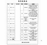 대전지방법원 천안지원 2015고단2130, 2016고단2459(병합), 2016고단2661(병합) - CaseNote
