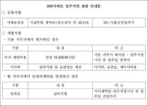 대구지방법원 포항지원 2019가합55 - CaseNote