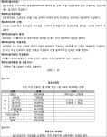 대전지방법원 2021가단7006 - CaseNote