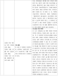전주지방법원 정읍지원 2023가합1062 - CaseNote