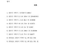 대전지방법원 천안지원 2023가합102345 - CaseNote