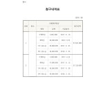 창원지방법원 진주지원 2024가단32729 - CaseNote