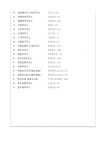 충주소방서 > 소통마당 > 공지사항 > 상세보기
