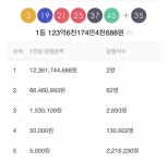 제라드 시즌 추천좀 > . | 시보드 - 종합 커뮤니티 제라드 시즌 추천좀